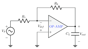 Op Amp Based Inverting Amplifier