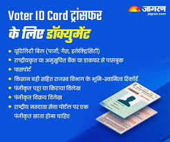 transfer voter id card श द क ब द