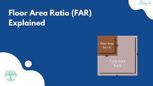 what is floor area ratio far and why