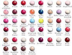 Experienced Opi Gel Nail Polish Colors Chart Milani Nail