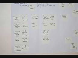 Affinity Diagram How To Group Ideas Using Affinity Diagrams Youtube