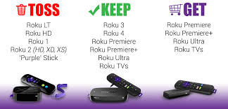 Did the roku recognize right away and format? Should You Upgrade Your Roku For A Better Cord Cutting Experience Over The Air Ota Dvr Tablo