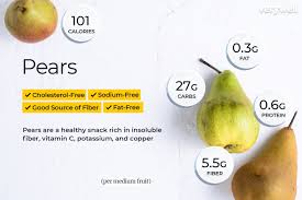Pear Nutrition Facts Calories Carbs And Health Benefits