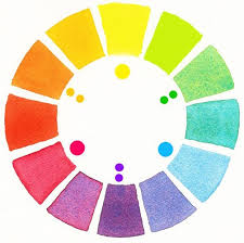 Watercolor Color Wheel Painting Techniques