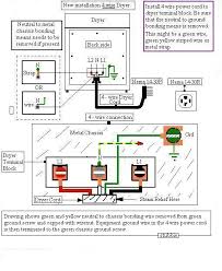 Table 3 definition for pins. Diagram 3 Prong Dryer Wiring Diagram Full Version Hd Quality Wiring Diagram Jmschematic2n Odontomedsas It