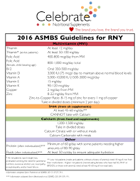 2016 Asmbs Guidelines Celebrate