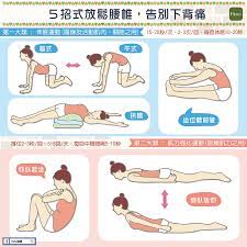 ５招式放鬆腰椎，告別下背痛- Heho Sports