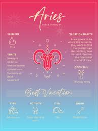 the best vacation by zodiac sign which