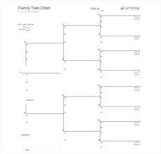 Family Tree Word Document Template Jasonkellyphoto Co