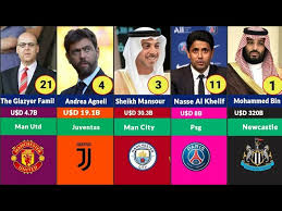 top 30 richest football club owners in