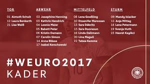 uefa women s euro 2017 squad