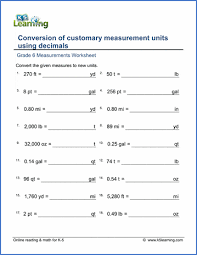 conversion of customary units