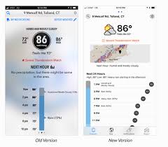 Dark Skys Top Ranking Weather App Gets A Big Makeover