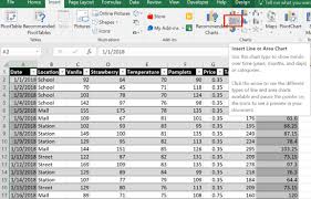Excel Charts Advanced Data Visualization Using Ms Excel