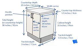 kitchen cabinet dimensions