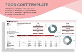 food cost template in ms excel google