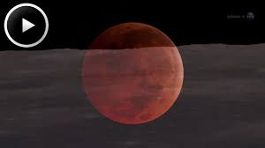A Tetrad Of Lunar Eclipses Science Mission Directorate