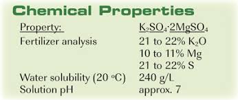 potium magnesium sulfate