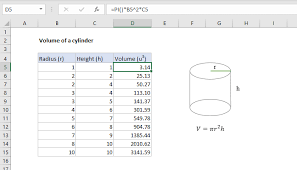 Write one or more unit tests to validate new logic, ideally using tdd. Excel Formula Volume Of A Cylinder Exceljet