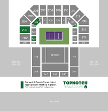 New Wimbledon Theatre Seating Plan Wimbledon Seating Chart