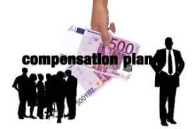Compensation Plan, deferred, 457, monat, market America, nyc, types, examples, process, how to create