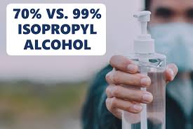 isopropyl alcohol effectiveness against