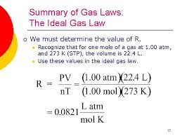 Ideal gas law applies to gases in conditions where molecular volume and intermolecular forces are negligible. Chapter 12 Gases And Kineticmolecular Theory 1 2