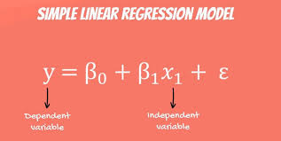 Linear Regression In Python With