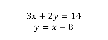 Simultaneous Equations Gcse Maths