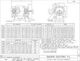 baldor electric motor catalog