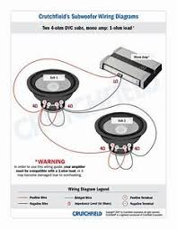 Use our dual fan wiring diagram and guide to make sure you properly wire your fans to your thermostat. Diagram Dual Subwoofer To Amp Wiring Diagram Full Version Hd Quality Wiring Diagram Hfauxwiring Varosrl It