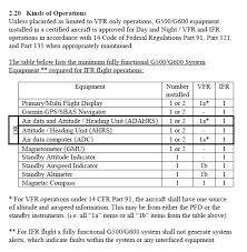 Airworthiness And Inoperative Equipment Under 14 Cfr Part 91