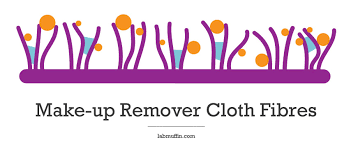 make up remover cloths work and review