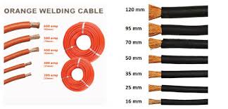 H01n2 D Welding Cable Manufacturers Suppliers Honest Cable