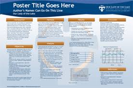 Poster Templates Powerpoint