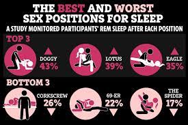 How having sex in these positions can help you sleep BETTER | The US Sun