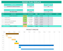 project plan templates for excel