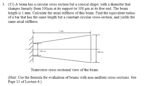 a beam has a circular cross section but