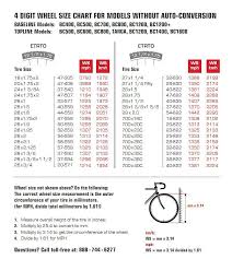 Bike Tyre Size Conversion Chart Best Picture Of Chart