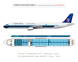 Airbus 321 China Southern Airlines