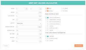 mwp wordpress t calories calculator
