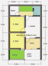 Rumah dengan sentuhan kofunaki memberikan kesan yang. Desain Rumah 6 X 10 Situs Properti Indonesia