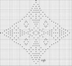 Free Geometric Cross Stitch Patterns