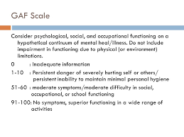 Current Paradigms In Psychopathology Ppt Video Online Download