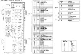 Mazda miata fuse box diagram thanks for visiting my web site this message will go over about mazda miata fuse box diagram. 1999 Mazda B3000 Fuse Box Diagram Wiring Diagram B68 Supply