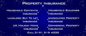 Landlord Buy To Let Insurance My Best Insurance Quote gambar png