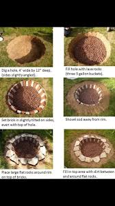 Whichever you choose, your metal fire pit ideas should include a fire pit cover to protect it from the elements and keep it looking good for years to come. Pin By Brianna Scarberry On Diy Make A Fire Pit Backyard Fire How To Build A Fire Pit