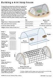 Mini Hoop House Diy Greenhouse Plans