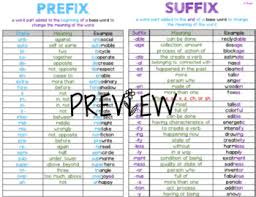 Prefix Suffix Chart
