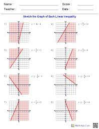 Linear Inequalities Graphing Linear